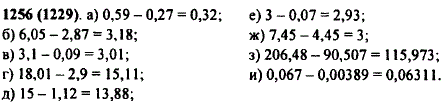 Выполните вычитание: а) 0,59 - 0,27; б) 6,05 - 2,87; в) 3,1 - 0,09; г) 18,01 - 2,9; д) 15 - 1,12; е) 3 - 0,07;..., Задача 11096, Математика