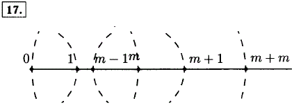 На координатном луче отмечены числа 1 и m. С помощью циркуля отмет..., Задача 11706, Математика