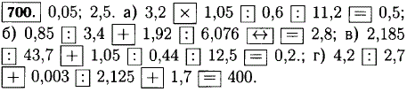 Найти с помощью микрокалькулятора значение выражения 5,4-3,275/3,4*12,5 можно по программе, а значение 3,995/0,675*2,4-0,022 по..., Задача 12397, Математика