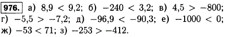 Поставьте вместо * знак < или > так, чтобы пол..., Задача 12681, Математика