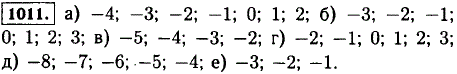 Какие целые числа заключены ..., Задача 12716, Математика