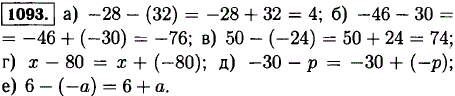 Представьте в виде суммы разность -28 - (-32); -46 - 30; 50 - (..., Задача 12798, Математика