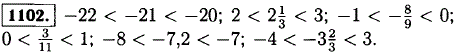 Между какими соседними целыми числами расположено число -21;..., Задача 12807, Математика