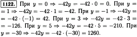 Найдите значение выражения -42у. если у =..., Задача 12829, Математика