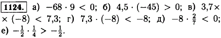 Поставьте вместо * знак < или > так, чтобы получилось верное равенство -68 · 9 * 0; -4,5 · (-45) * 0; 7,3 · (-..., Задача 12831, Математика