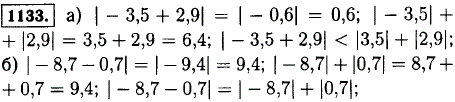 Сравните -3,5 + 2,9 и -3,5 +2,9; -8,7 ..., Задача 12840, Математика