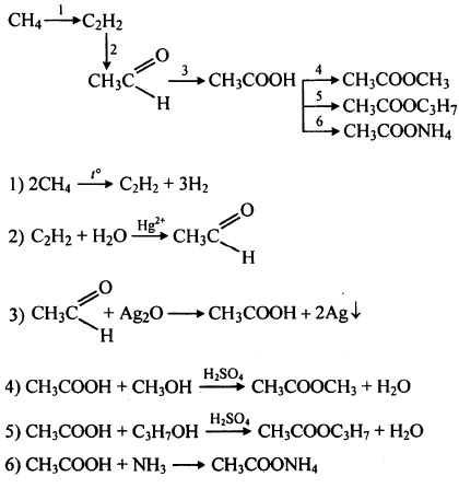 Запишите уравнения реакций, с помощью которых можно осуществить следующие превращения: метан-ацетилен-уксусный альдег..., Задача 1338, Химия