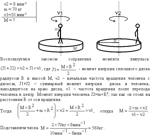 На краю платформы в виде диска, вращающейся по инерции вокруг вертикальной оси с частотой n1=8 мин-1..., Задача 13409, Физика