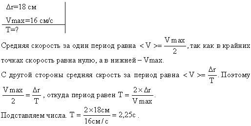 Определить период Т колебаний математического маятника, если его модуль максимального пере..., Задача 13428, Физика