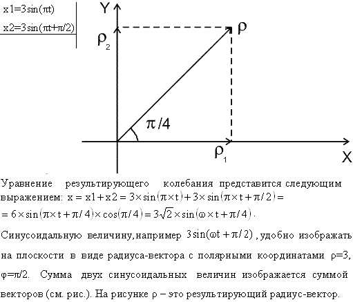 Складываются два колебания одинакового направления и одинакового периода х1=A1 sin ω1t и х2=A2 sin ω2(t+τ), где... Определить амп..., Задача 13430, Физика