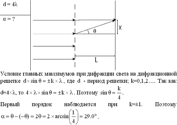 Постоянная дифракционной решетки в n=4 раза больше длины световой волны монохроматического света, нормально..., Задача 13828, Физика