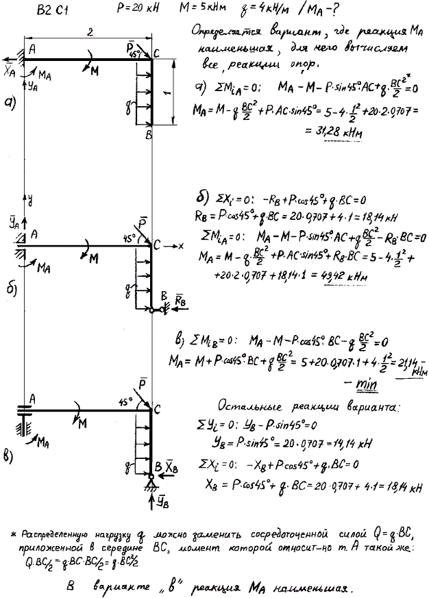 Яблонский задание C1..., Задача 14003, Теоретическая механика
