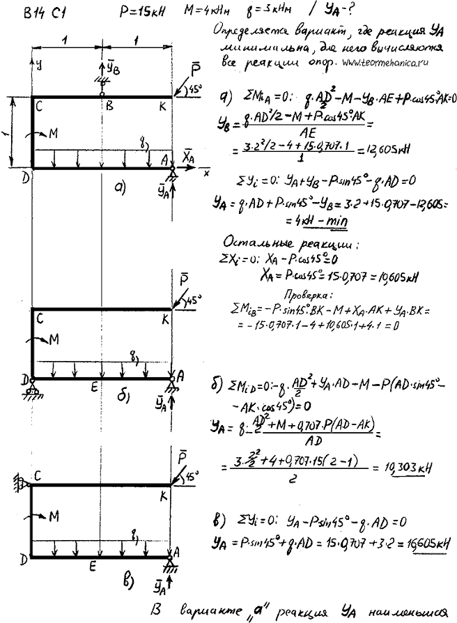Яблонский задание C1..., Задача 14015, Теоретическая механика