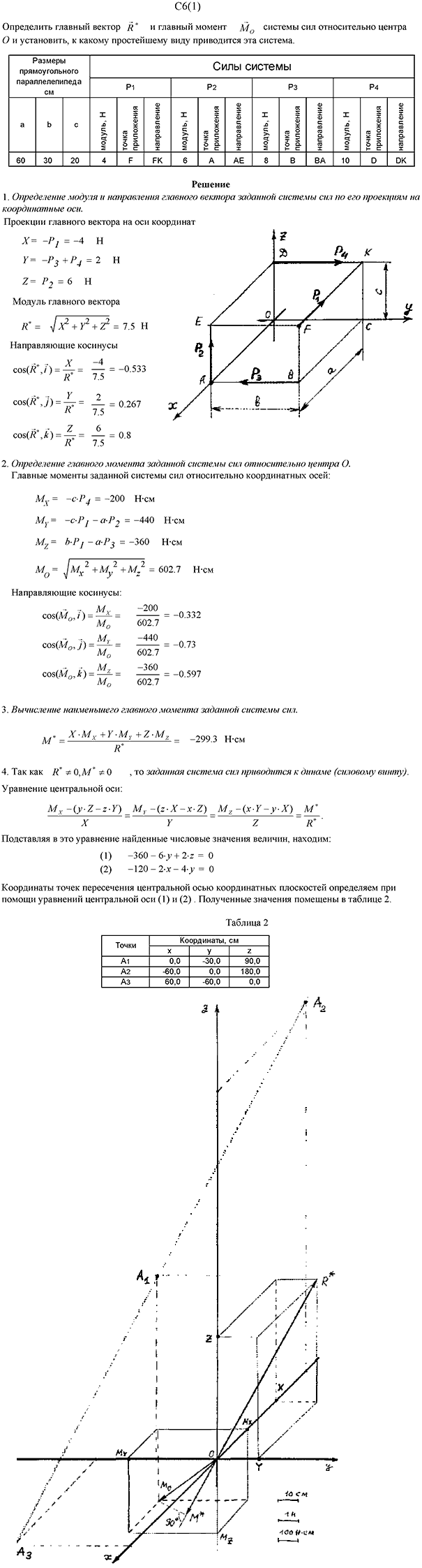 Яблонский задание С6..., Задача 14163, Теоретическая механика