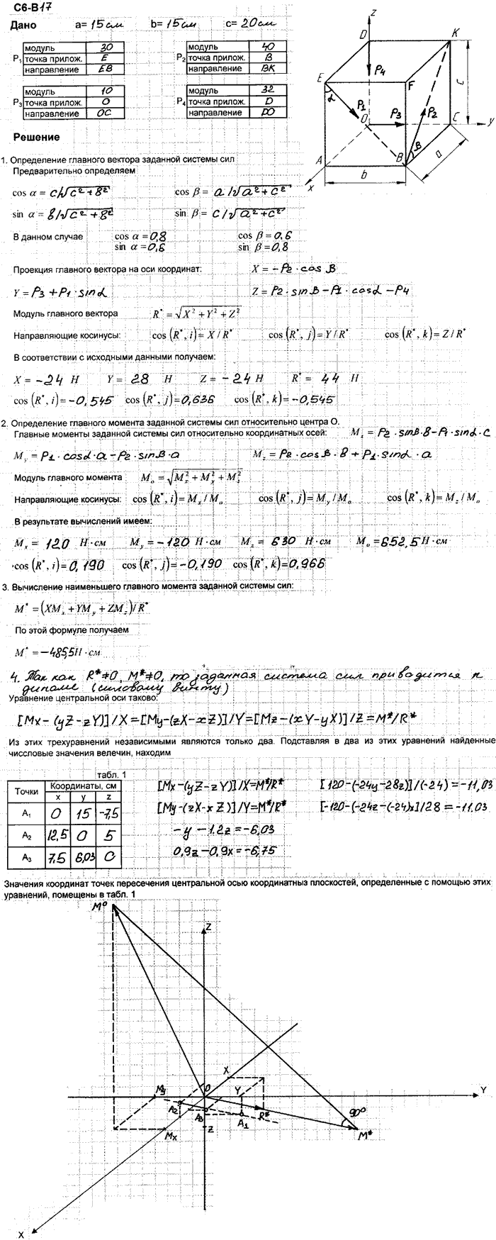 Яблонский задание С6..., Задача 14179, Теоретическая механика