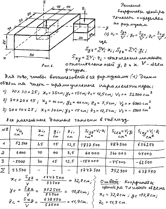 Яблонский задание С8..., Задача 14246, Теоретическая механика