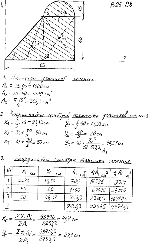 Яблонский задание С8..., Задача 14251, Теоретическая механика