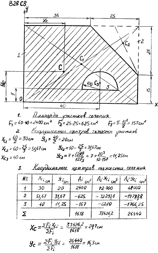 Яблонский задание С8..., Задача 14253, Теоретическая механика