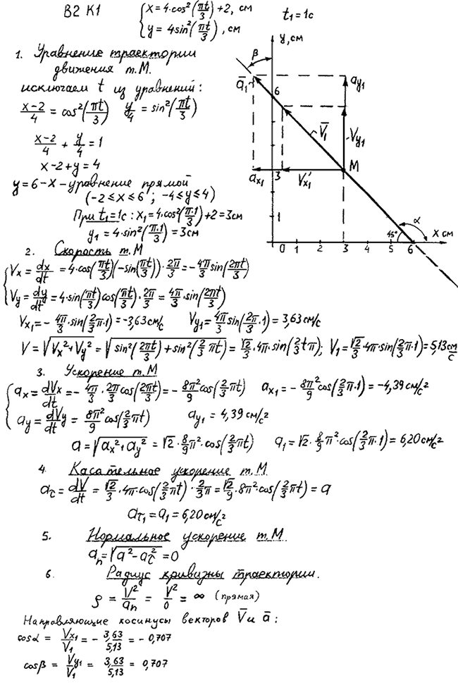 Яблонский задание К1..., Задача 14292, Теоретическая механика