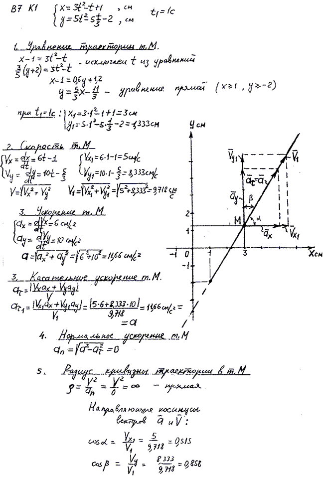 Яблонский задание К1..., Задача 14297, Теоретическая механика