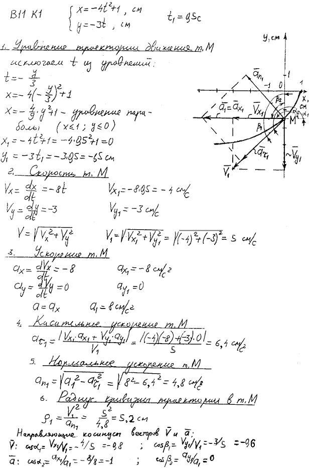 Яблонский задание К1..., Задача 14301, Теоретическая механика