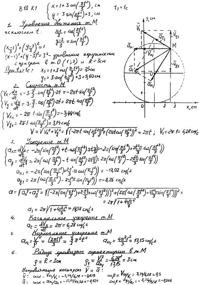 Яблонский задание К1..., Задача 14308, Теоретическая механика