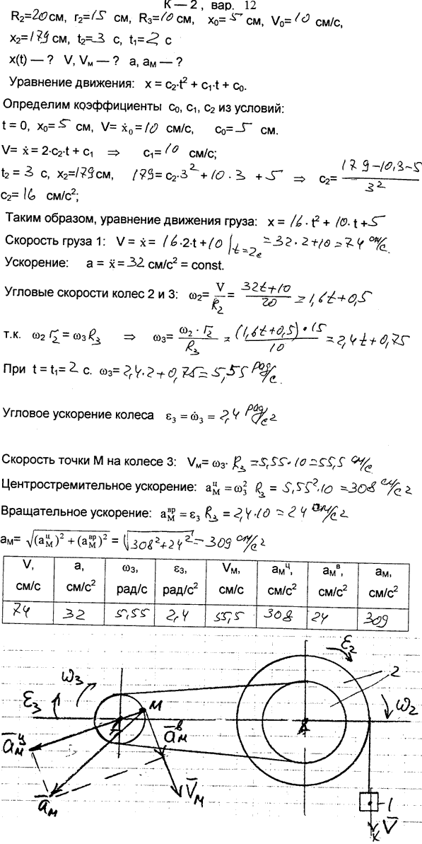 Яблонский задание К2..., Задача 14334, Теоретическая механика