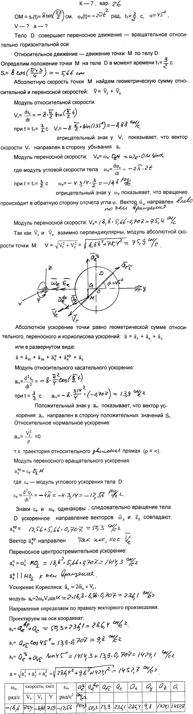 Яблонский задание К7..., Задача 14508, Теоретическая механика