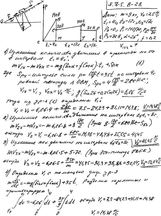 Яблонский задание Д5..., Задача 14735, Теоретическая механика