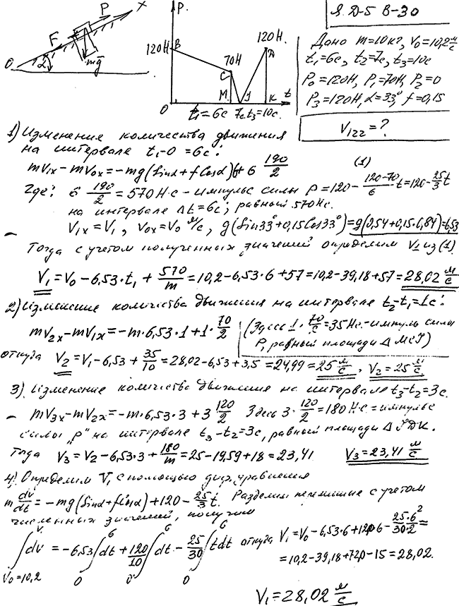 Яблонский задание Д5..., Задача 14737, Теоретическая механика