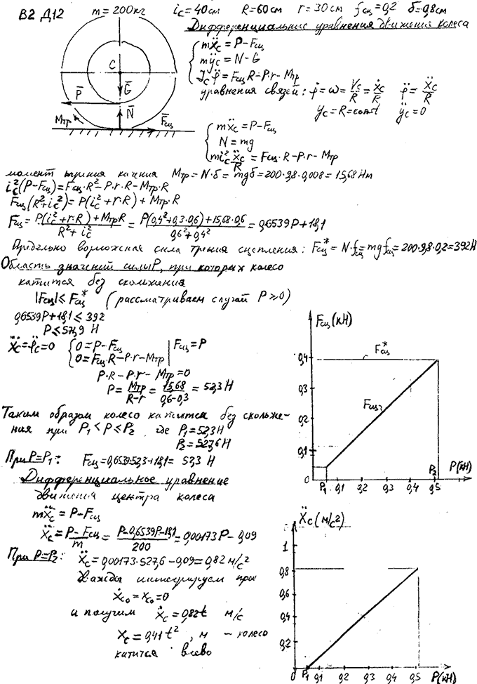 Яблонский задание Д1..., Задача 14933, Теоретическая механика