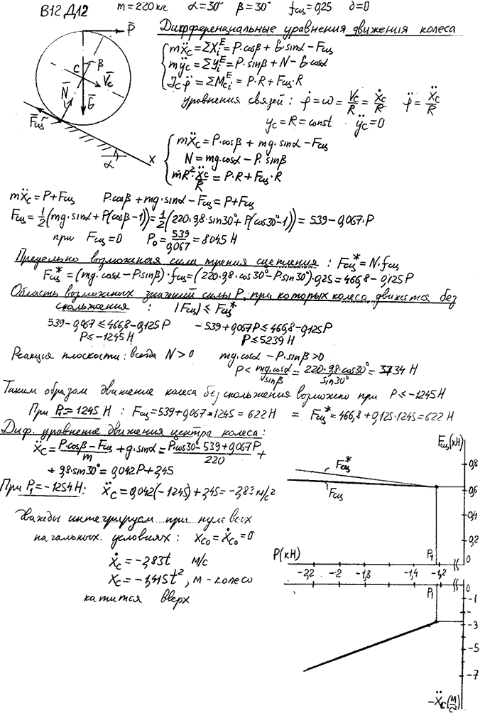 Яблонский задание Д12..., Задача 14943, Теоретическая механика