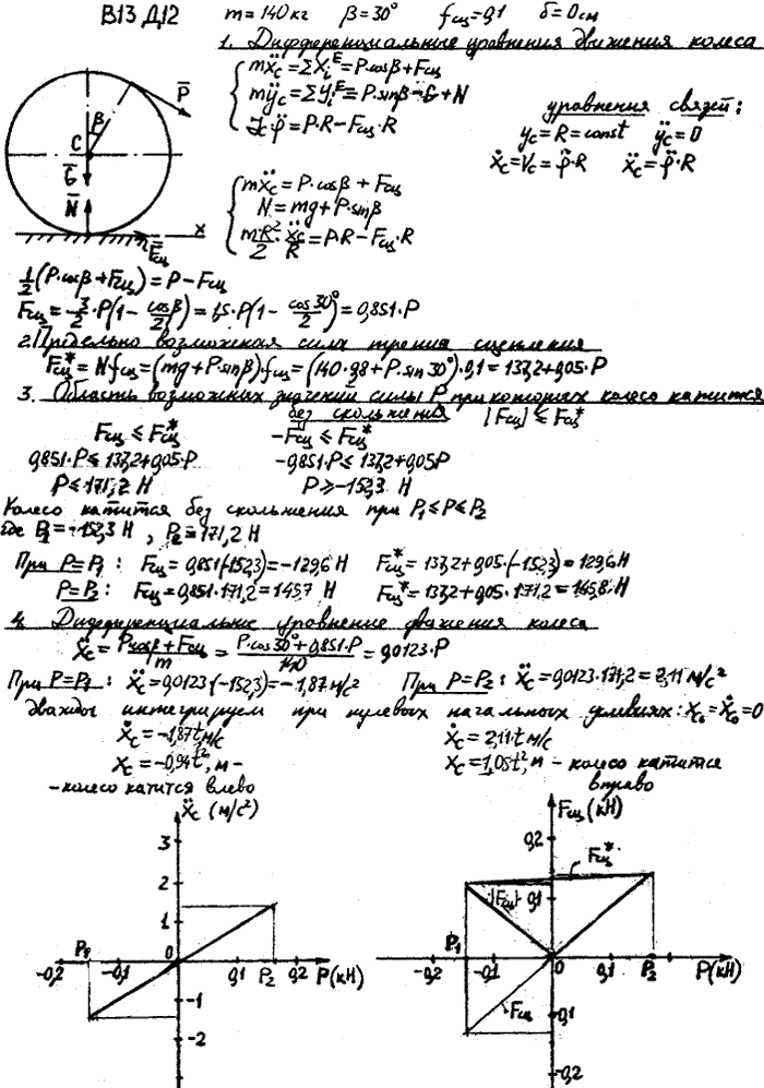 Яблонский задание Д12..., Задача 14944, Теоретическая механика