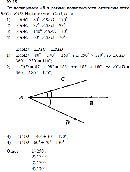 От полупрямой АВ в разные полуплоскости отложены углы ВАС и BAD. Найдите угол CAD, если 1) ∠ВАС = 80, ∠BAD = 170; 2) ∠ВАС = 8..., Задача 1521, Геометрия
