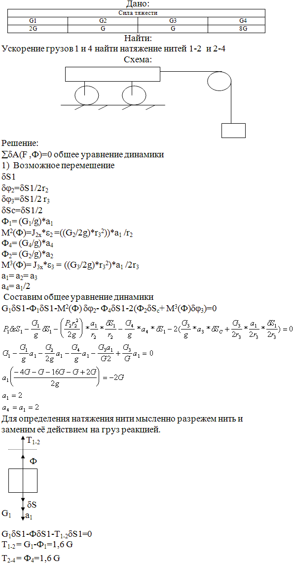 Яблонский задание Д19..., Задача 15179, Теоретическая механика