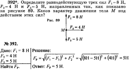 Определите равнодействующую трех сил F1=8 Н, F2=4 Н и F3=5 Н, направленных как показано на рисунке. Ка..., Задача 16398, Физика
