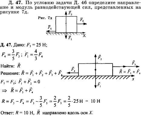 По условию задачи Д46 определите направление и модуль равнодействую..., Задача 16406, Физика
