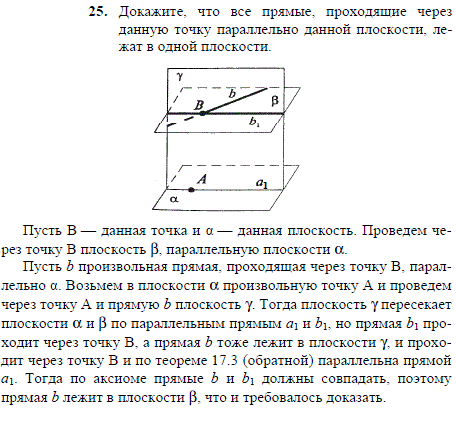 Докажите, что все прямые, проходящие через данную точку параллельно данно..., Задача 1941, Геометрия