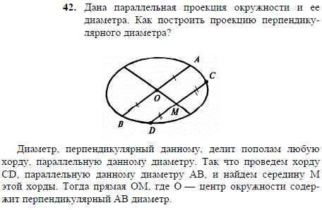 Дана параллельная проекция окружности и ее диаметра. Как построить п..., Задача 1958, Геометрия