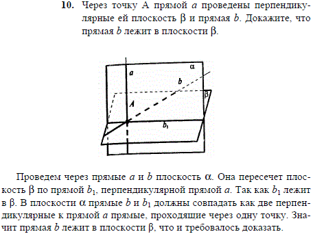 Через точку А прямой а проведены перпендикулярные ей плоскость β и прямая b. Док..., Задача 1968, Геометрия