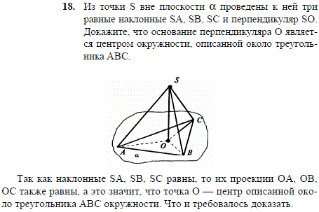 Из точки S вне плоскости α проведены к ней три равные наклонные SA, SB, SC и перпендикуляр SO. Докажите, что основание перпендикуляр..., Задача 1976, Геометрия