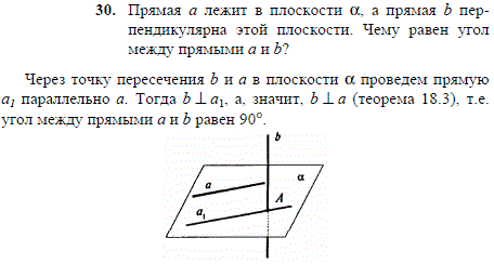 Прямая a лежит в плоскости α, а прямая b перпендикулярна этой плоскости...., Задача 2049, Геометрия