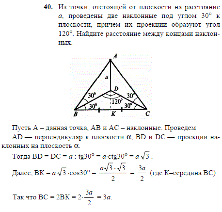 Из точки, отстоящей от плоскости на расстояние a, проведены две наклонные под углом 30° к плоскости, причем их проекции о..., Задача 2059, Геометрия