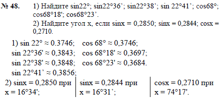 Найдите sin22; sin22°36 ; sin22°38 ; sin 22°41 ; cos 68; cos68°18 ; cos68°23 . Найдите угол x, е..., Задача 2403, Геометрия