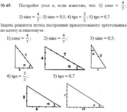 Постройте угол α, если известно, что: cos(α) = 4/7; sin(α) = 4/7; sin(..., Задача 2420, Геометрия