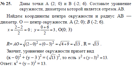 Даны точки A (2; 0) и B (-2; 6). Составьте уравнение окружности, диа..., Задача 2454, Геометрия