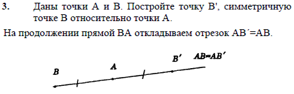 Даны точки А и B. Постройте точку B, симметричную то..., Задача 2494, Геометрия