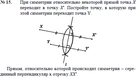 При симметрии относительно некоторой прямой точка X переходит в точку X . Постройте точку, ..., Задача 2506, Геометрия