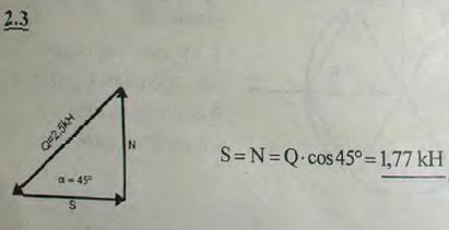 По направлению стропильной ноги, наклоненной к горизонту под углом α=45°, действует сила Q=2,5 кН. Какое усилие S в..., Задача 2606, Теоретическая механика