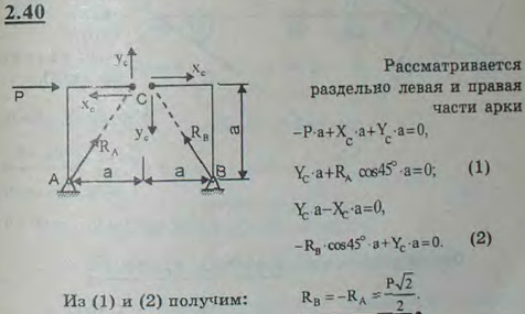 Для трехшарнирной арки, показанной на рисунке, определить реакции опор A и B, возникающие при дейс..., Задача 2643, Теоретическая механика